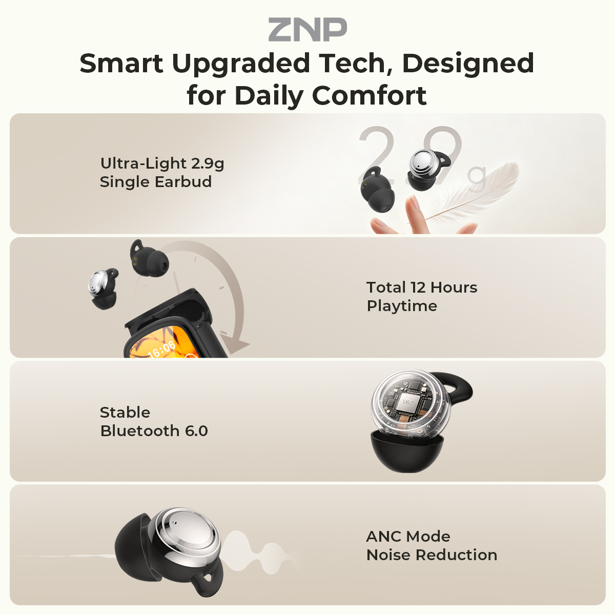 Auricolari ZNP P04 per il Sonn - Wireless Earbuds Case recensione e prezzo