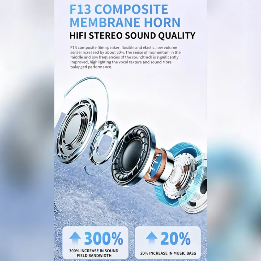 2028 Nuove Cuffie Bluetooth A7 - Wireless Earbuds Case recensione e prezzo