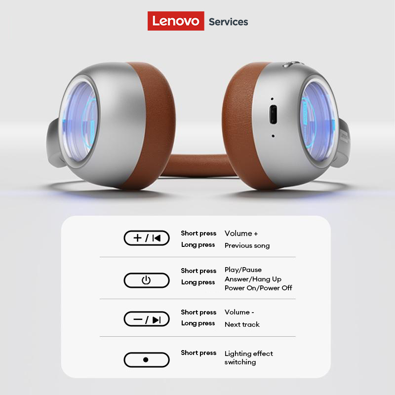 Cuffie Bluetooth 6.0 Lenovo LS - Retro Handset Phone recensione e prezzo