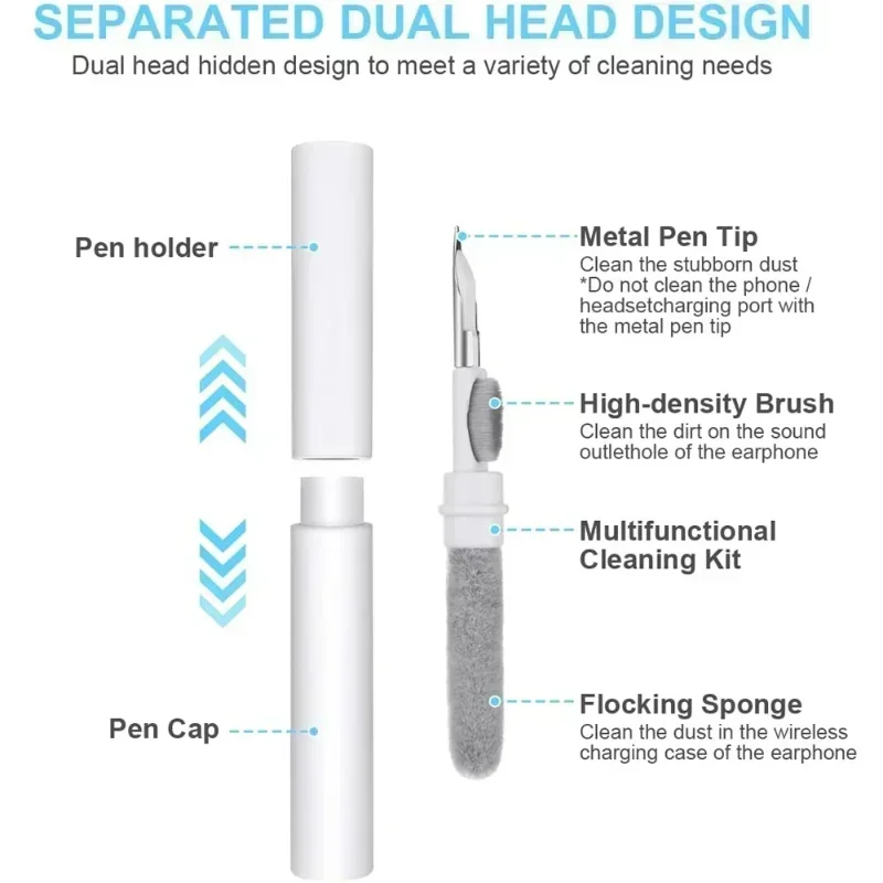 Set di Pulizia a Doppia Testa  - Wireless Earbuds Case recensione e prezzo